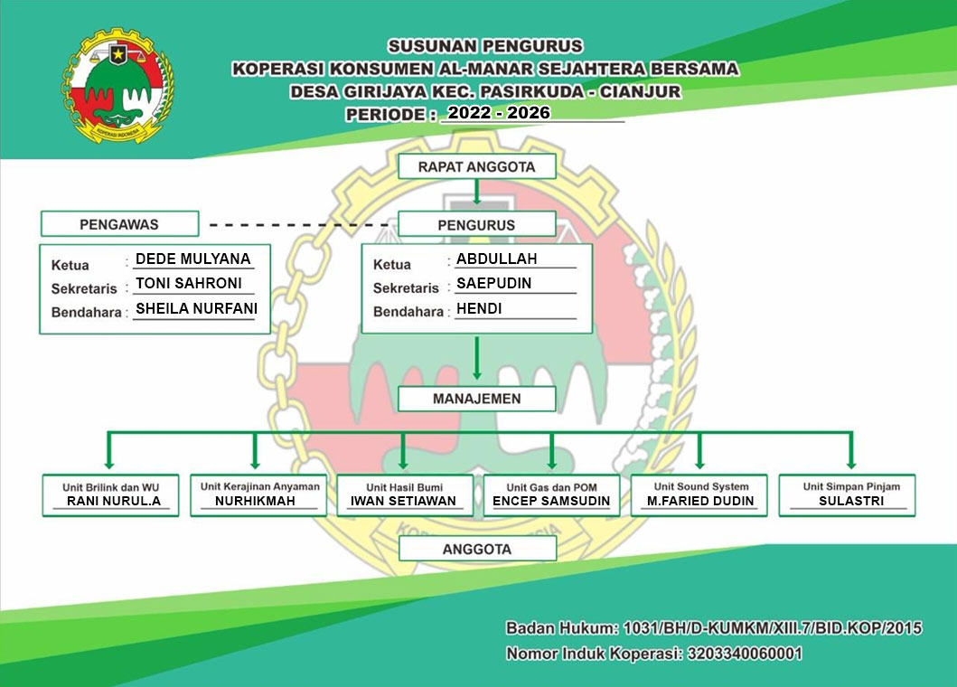 Tentang-Kami Tentang-Kami